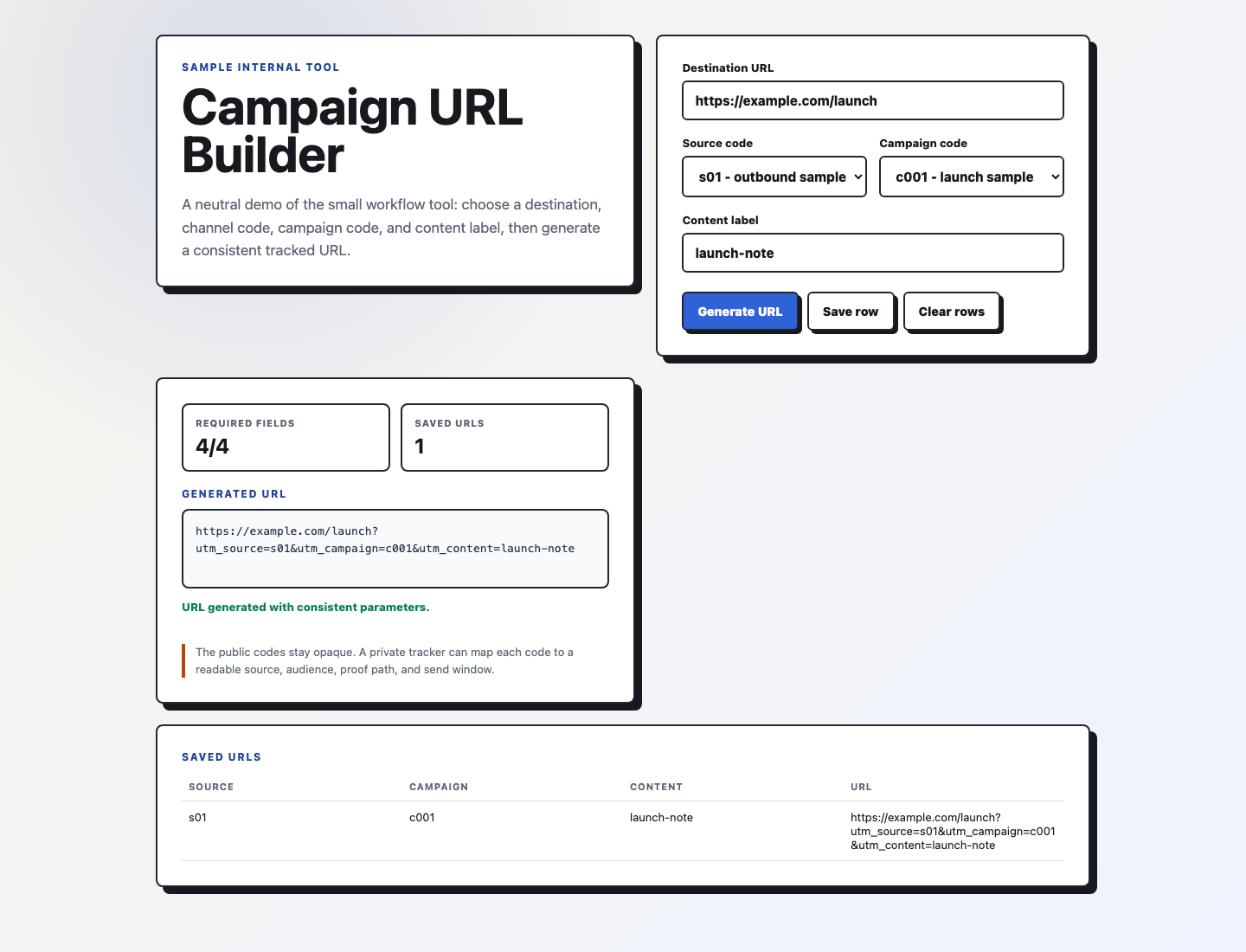 Neutral campaign URL builder showing a generated URL and a saved row in the review table.